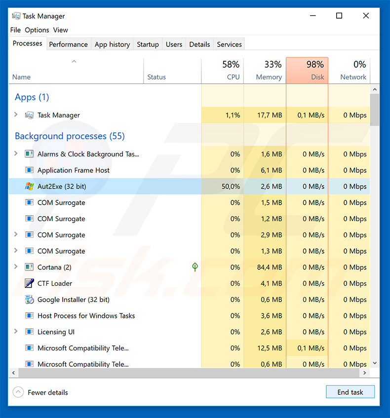 LokiBot in Windows Task Manager