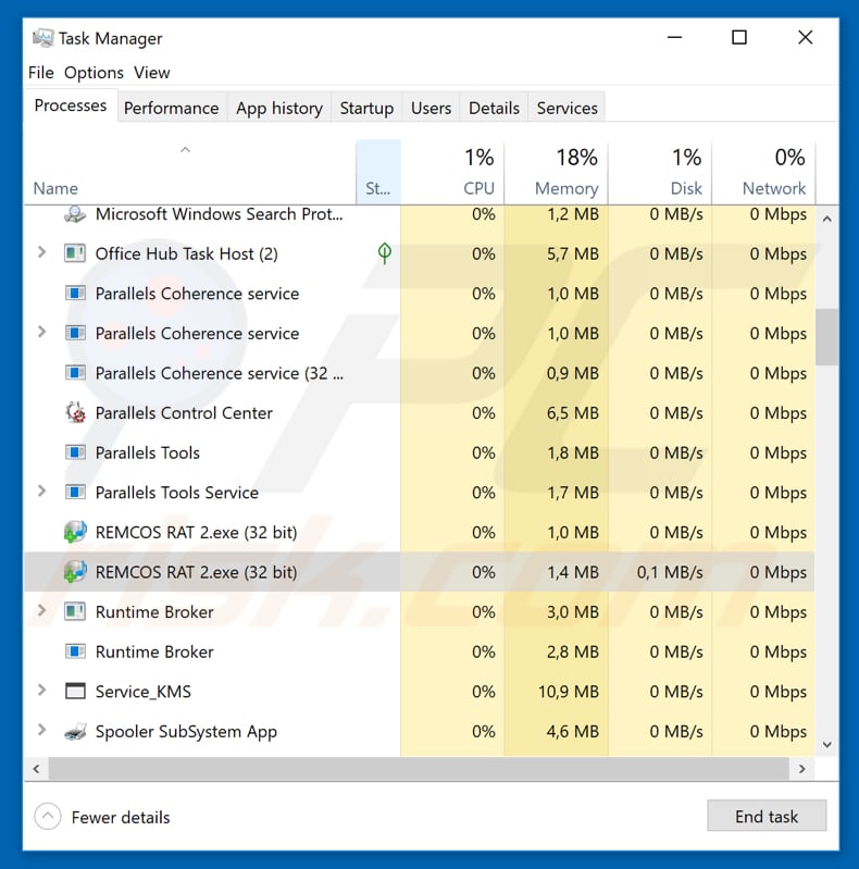 rescoms running in task manager