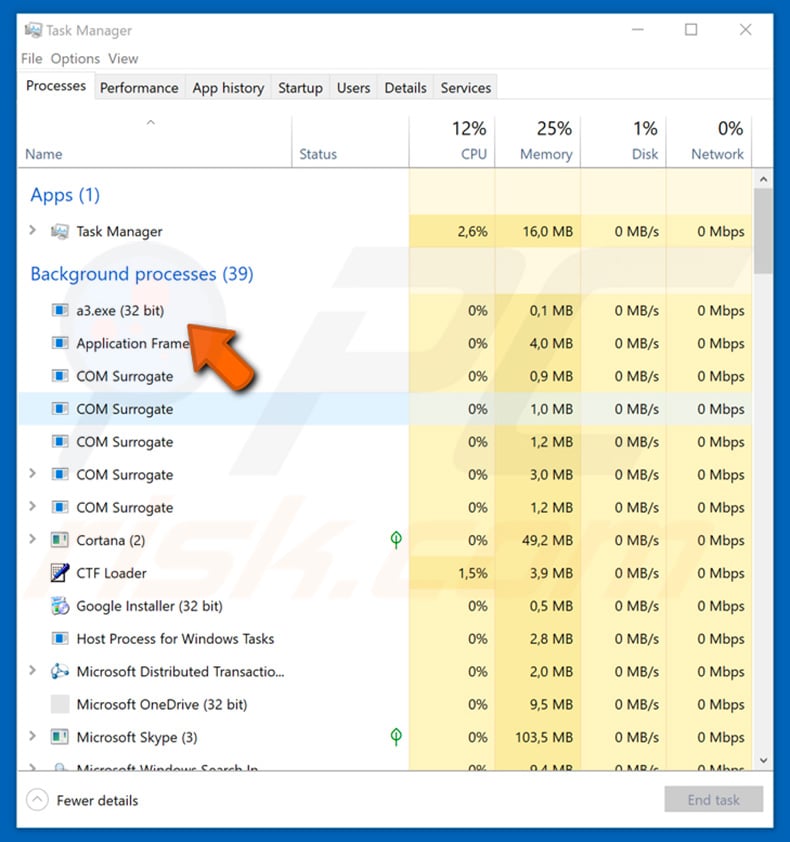 Scranos malware