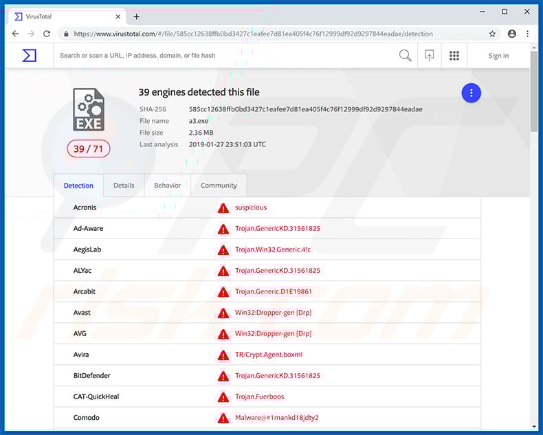 Scranos rootkit detections in VirusTotal
