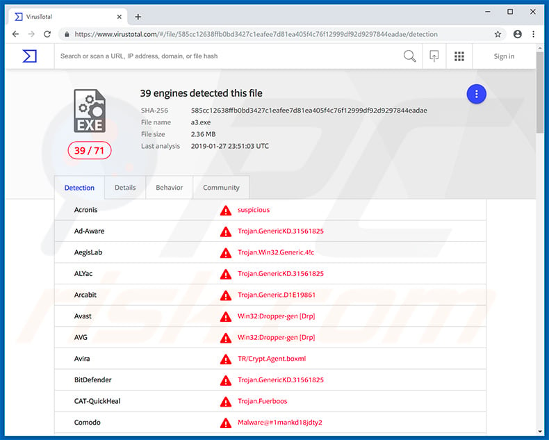 Scranos rootkit detections in VirusTotal