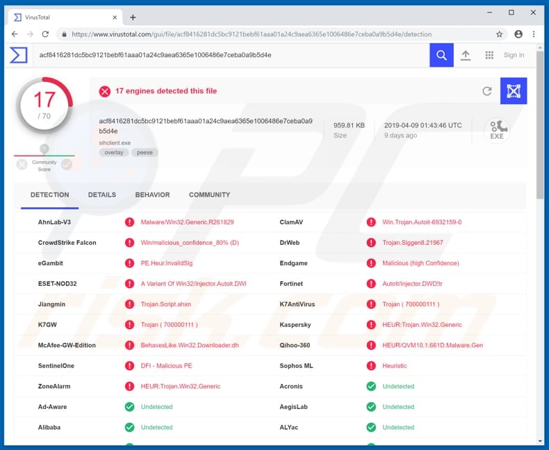 sihclient.exe detected as a virus by anti-virus engines