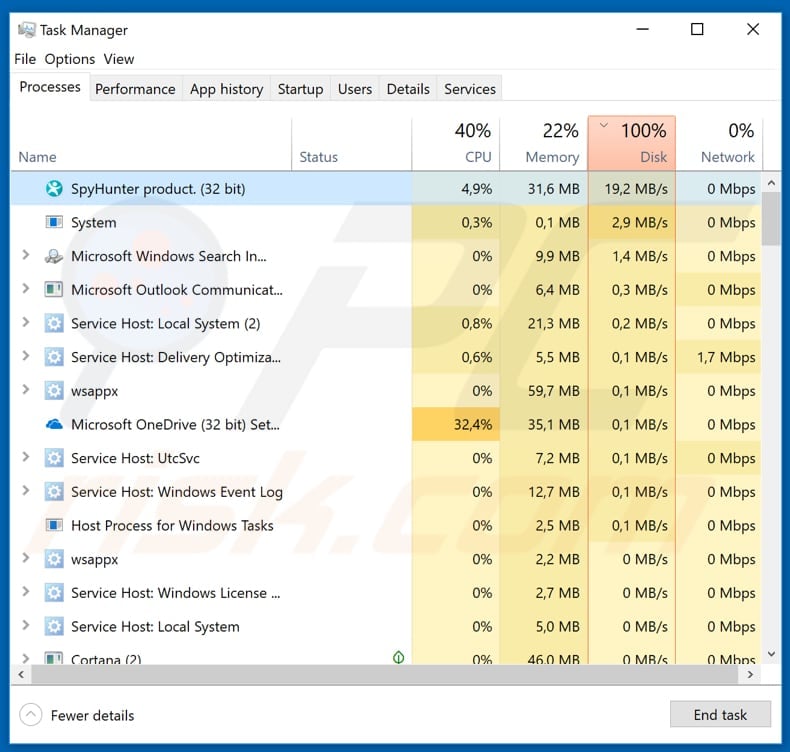 spyhunter ransomware running in task manager as spyhnter product process