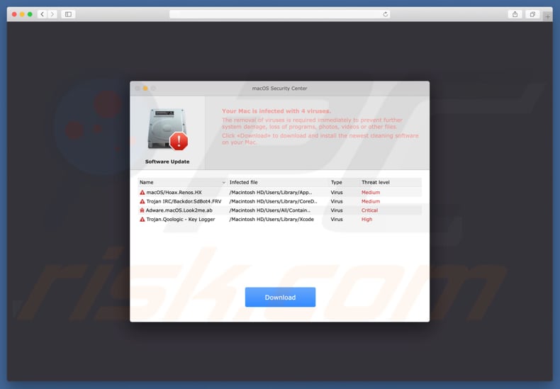your mac is infected with 4 viruses fake scan results
