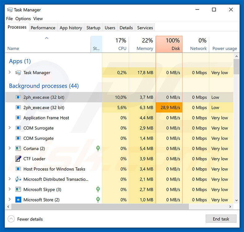 Actin ransomware in Windows Task Manager