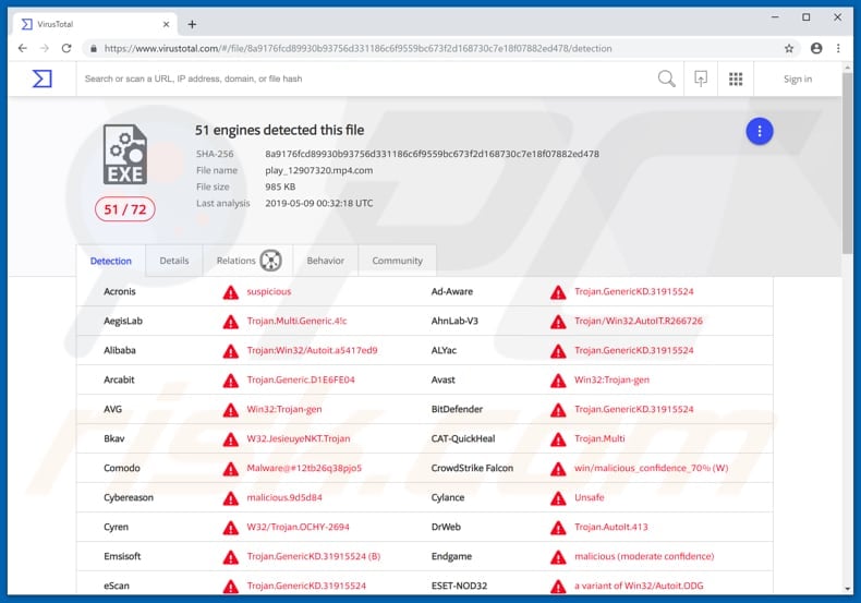 Digmine Cryptocurrency Miner spreads via Facebook messenger