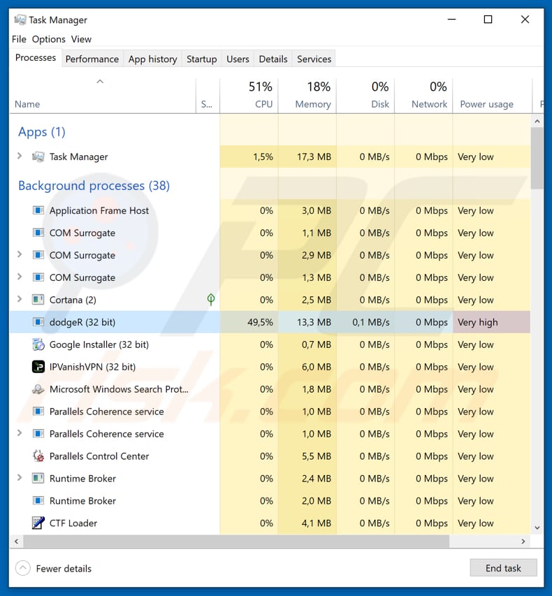 Dodger ransomware in Windows Task Manager