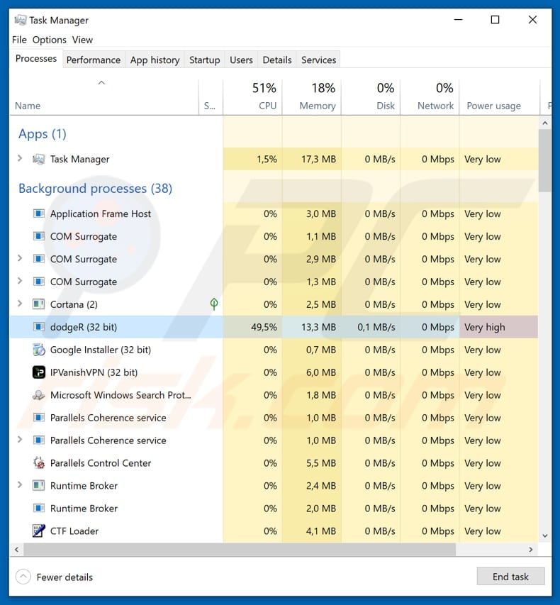 Dodger ransomware in Windows Task Manager