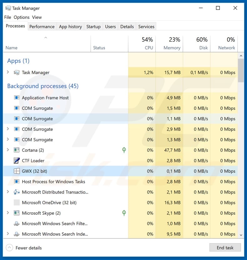 gwx.exe malware