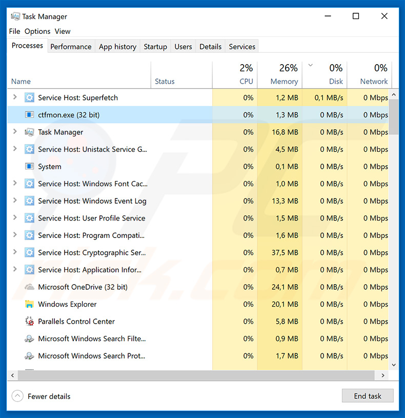 Helper ransomware in Windows Task Manager