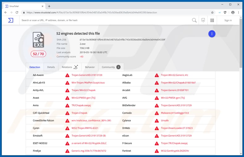 megumin file detected as a threat on virustotal