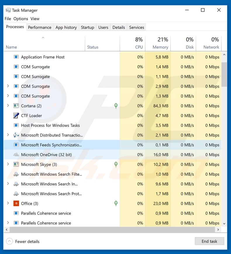 msfeedssync.exe malware