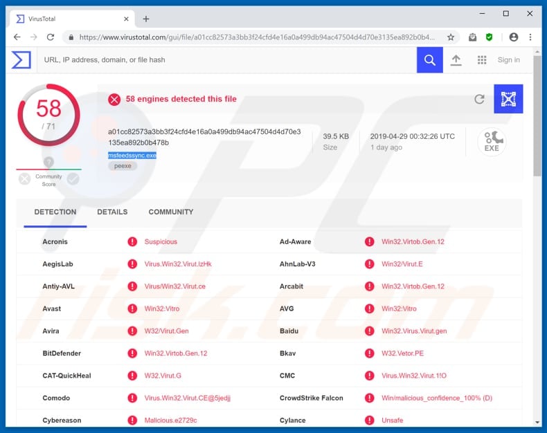 msfeedssync.exe detected as a virus by virus engines