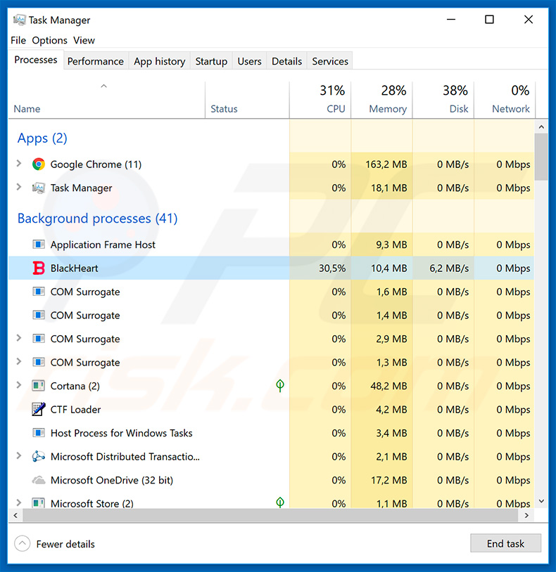 Prodecryptor process in Task Manager