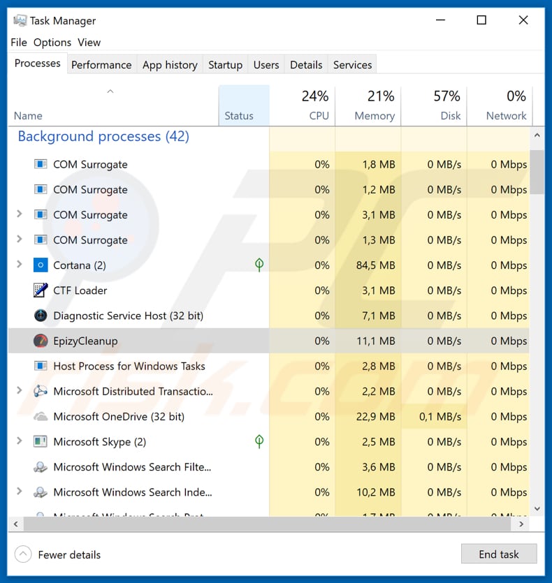 Regeasyfixer malware