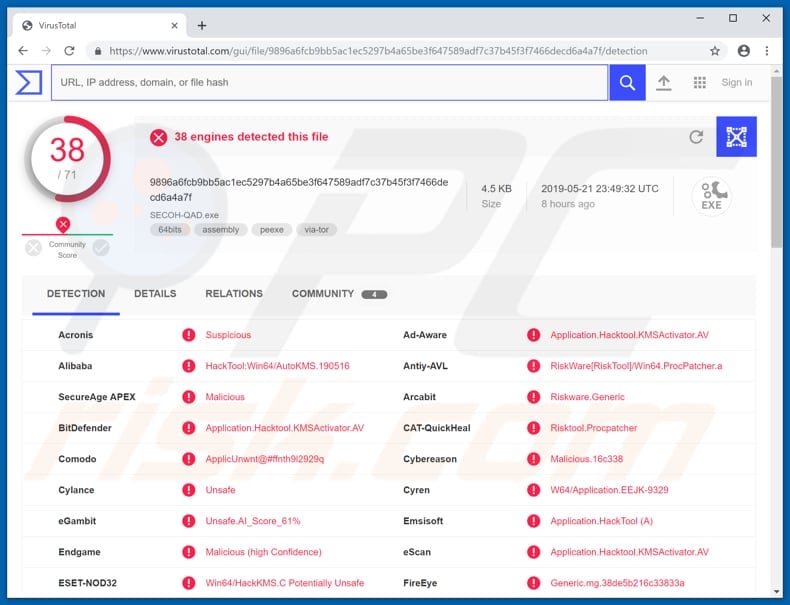 different virus detection engines recognizing secoh-qad.exe as a threat