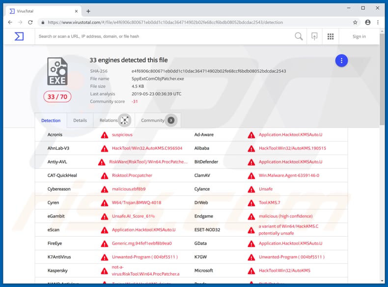 How To Delete Dll Files How To Delete Dll Files