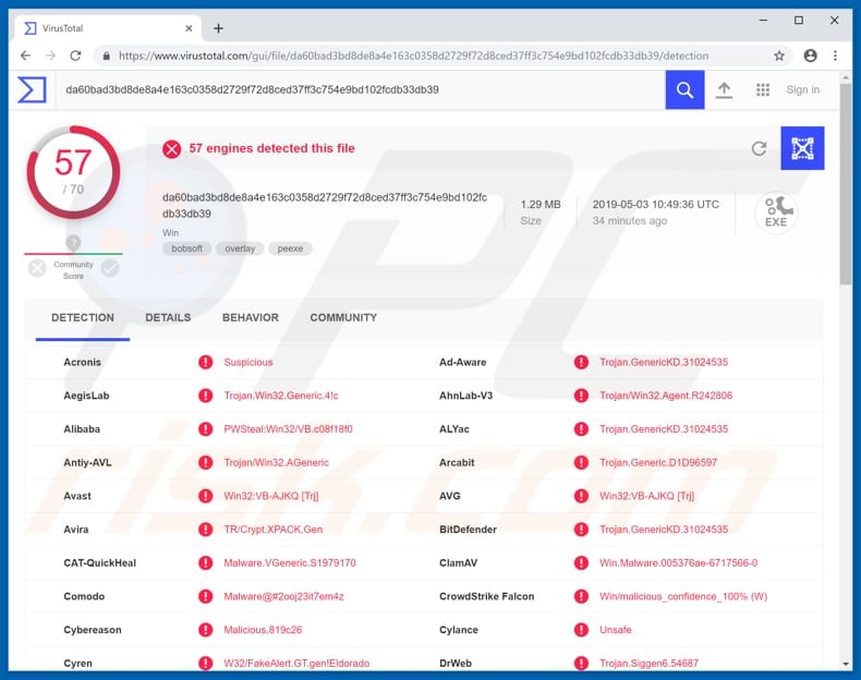 virustotal detects the file as a trojan