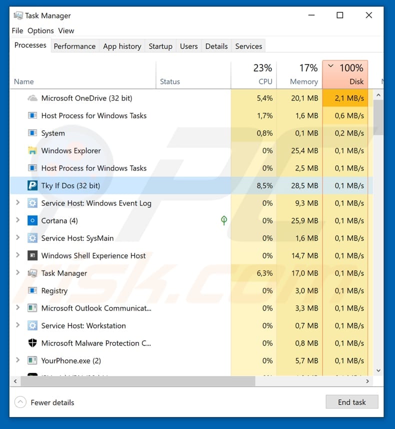 Virus-encoder ransomware in Windows Task Manager