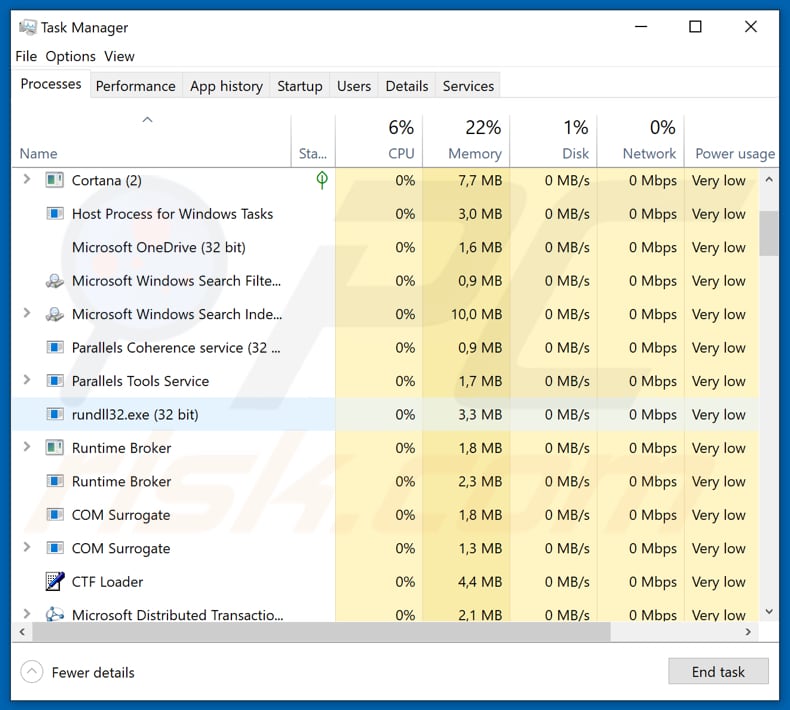 rundll32.exe in task manager