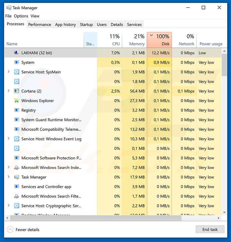 Dcom process in Windows Task Manager