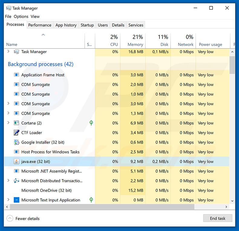 Isolated ransomware in Windows Task Manager
