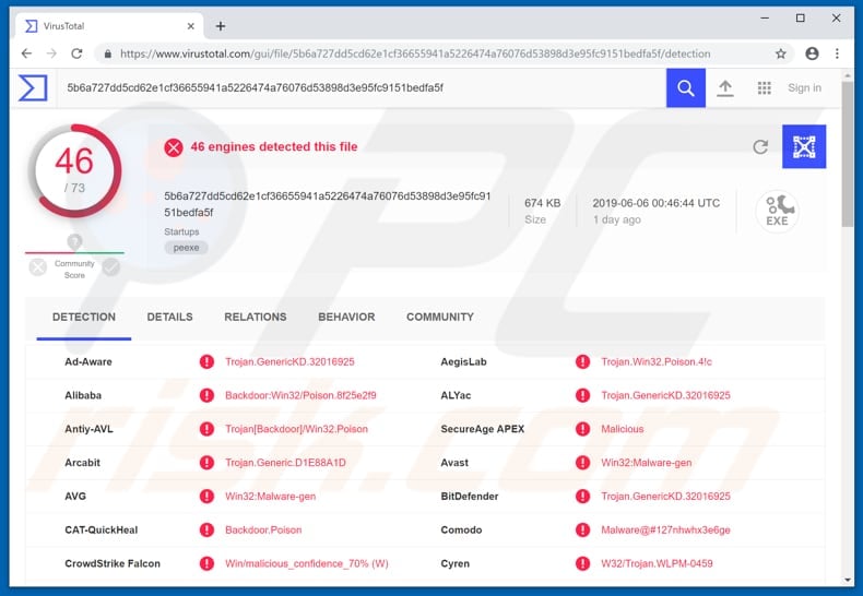 Malicious attachment distributing svchost.exe virus