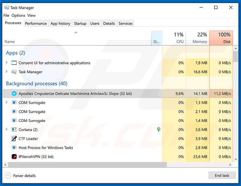 Com2 ransomware process in Task Manager