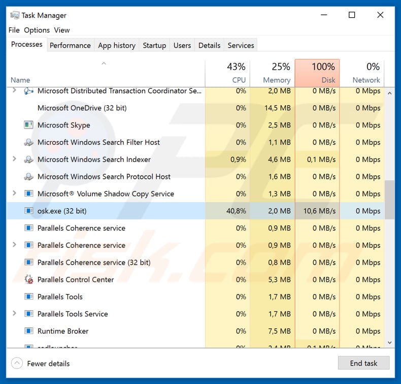 grethen malicious process in task manager