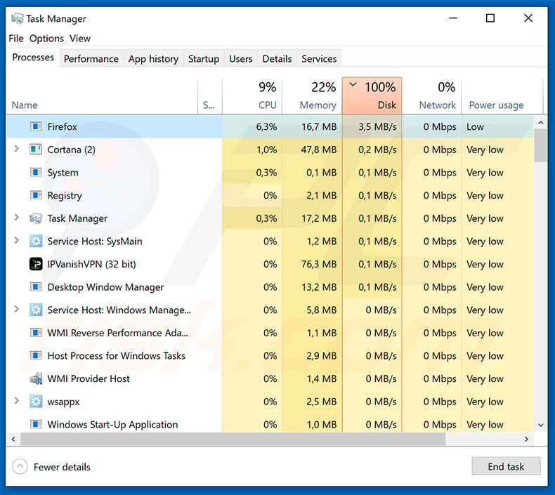 HYDRA ransomware in Windows Task Manager