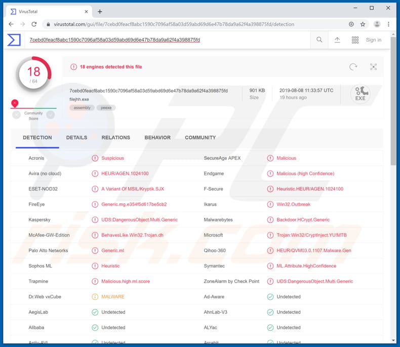 Agent Tesla executable detected as a threat by VirusTotal