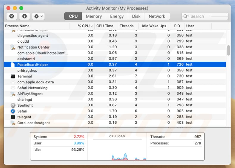 PasteBoardHelper process in Activity Monitor