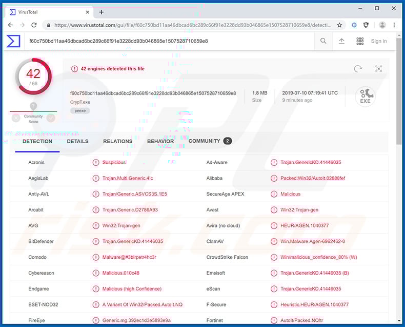 Qulab malware