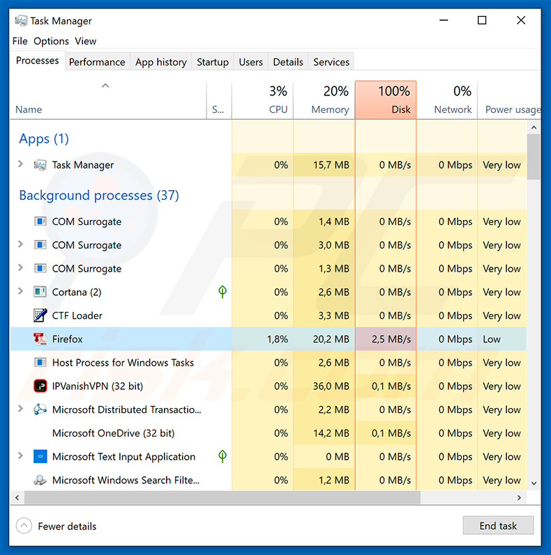 Rodentia process in Windows Task Manager