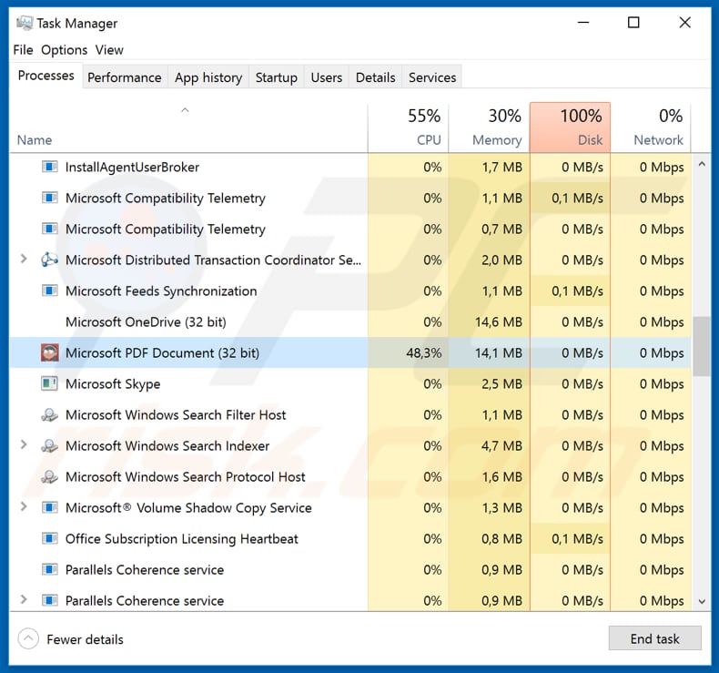 HILDACRYPT malicious process Microsoft PDF Document in Task Manager