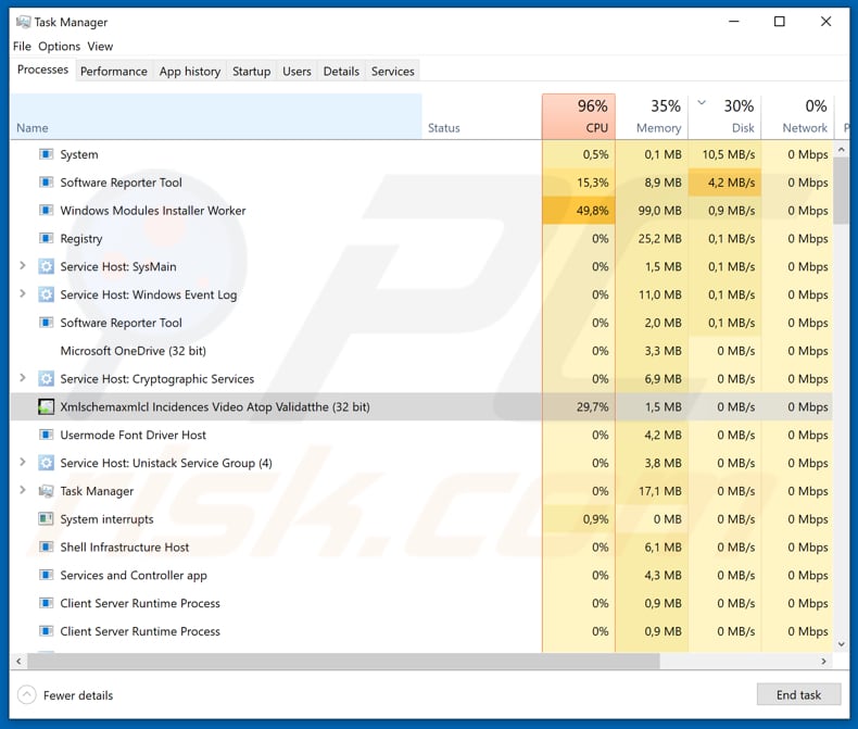 Is ransomware Xmlschemeaxmlcl Incidences Video Atop Validatthe process