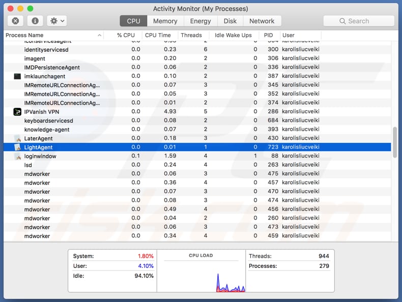 LightAgent in activity monitor