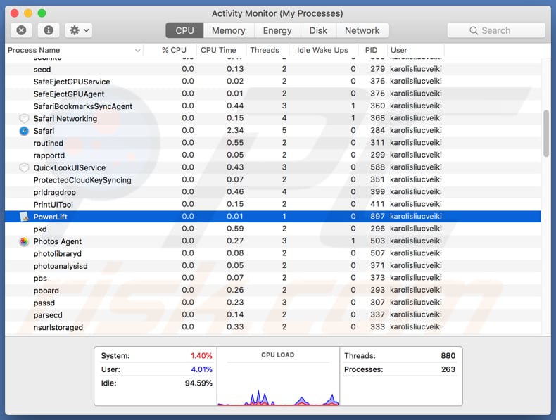 PowerLift process in activity monitor