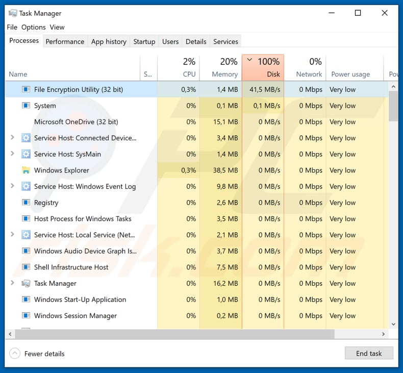 viagra process in task manager File Encryption Utility
