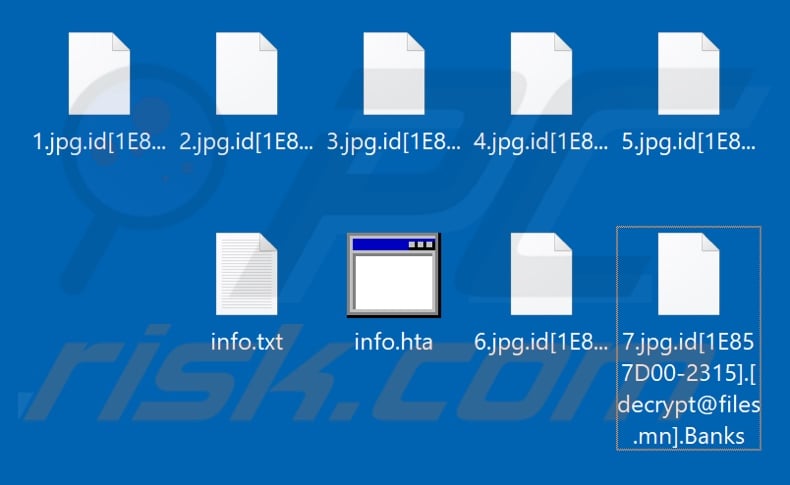 Files encrypted by Banks
