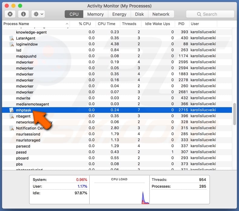 process of Mhptask removal step 3