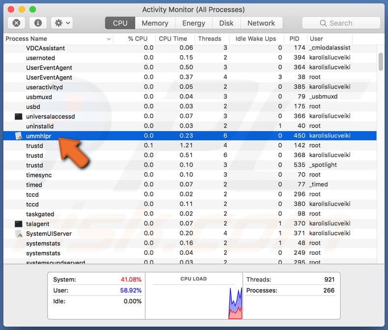 ummhlpr process in Activity Monitor