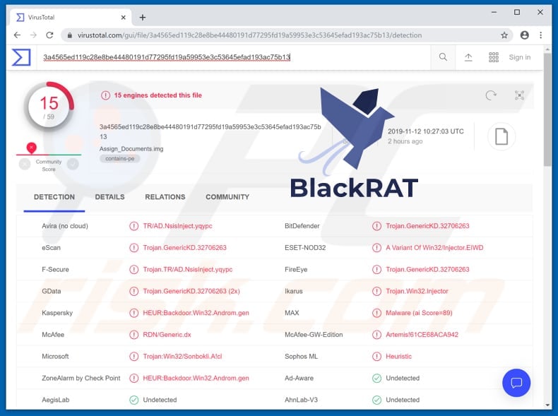BlackRat malware