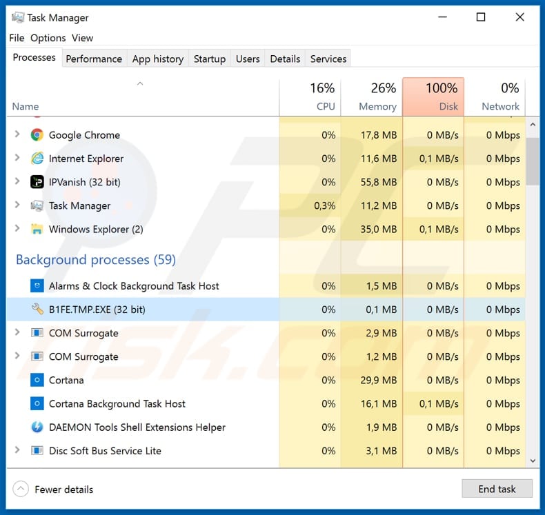 Kodg malicious process B1FE.TMP.EXE