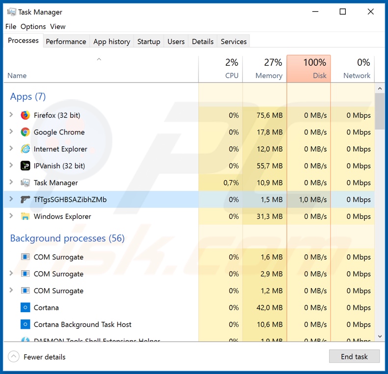 Safe's process in Task Manager