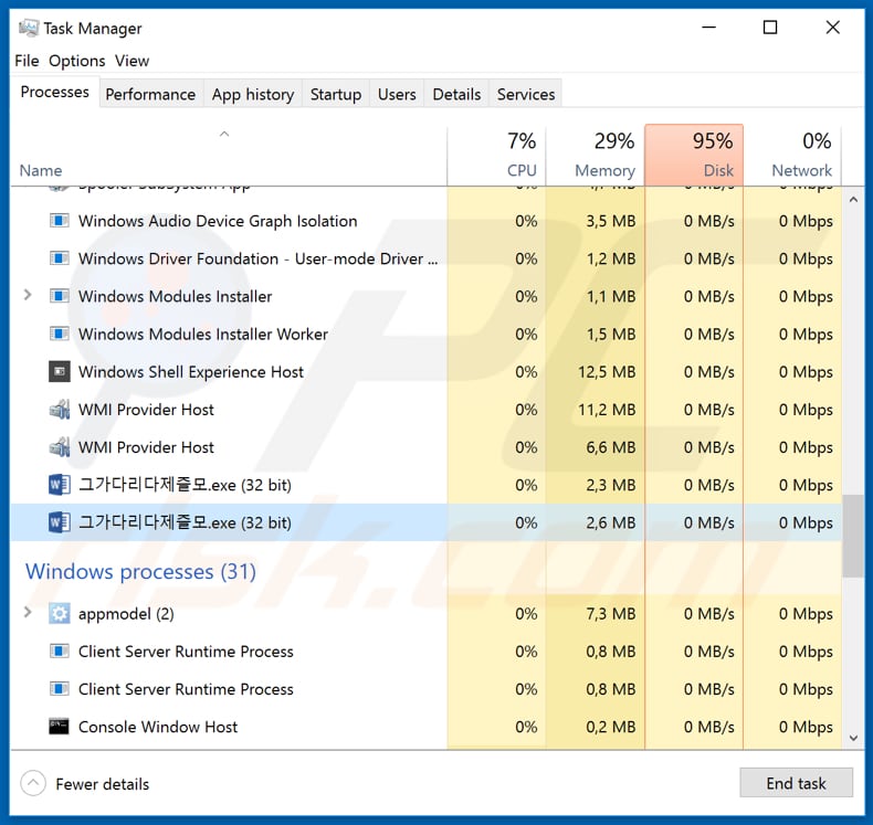 Anchor_DNS malware malicious MS Word process