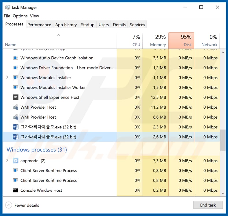 Anchor_DNS malware malicious MS Word process