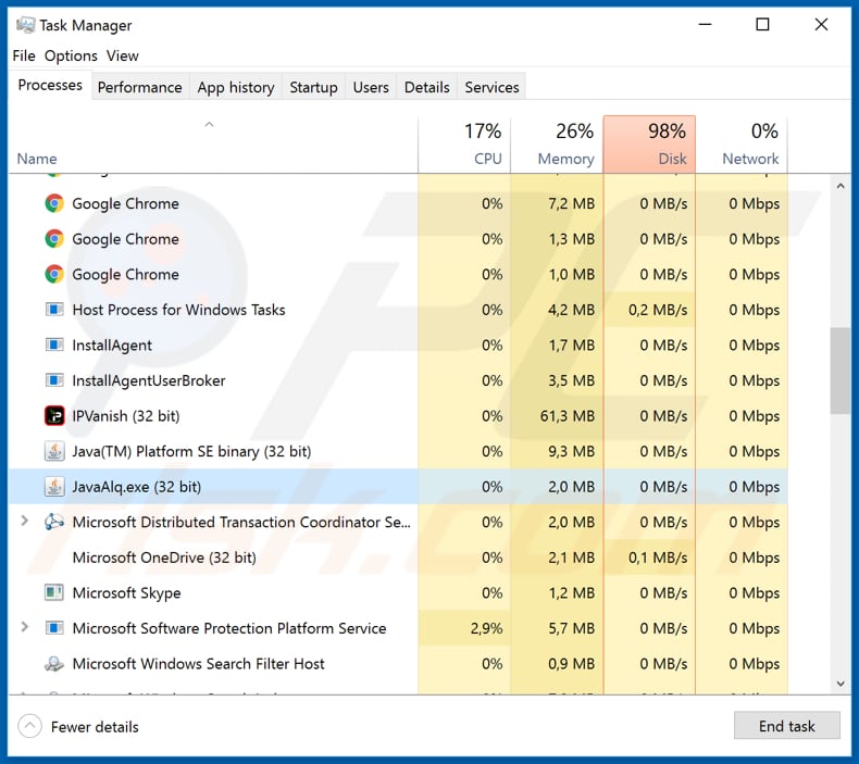 Machete malicious process in Task Manager