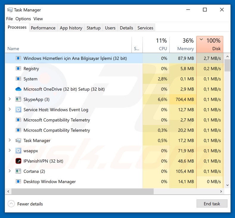 MZRevenge ransomware process on Task Manager (Windows Hizmetleri iÁin Ana Bilgisayar Islemi)