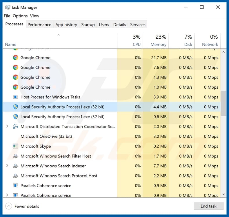 RedRum running in task manager as Local Security Authority Process1.exe